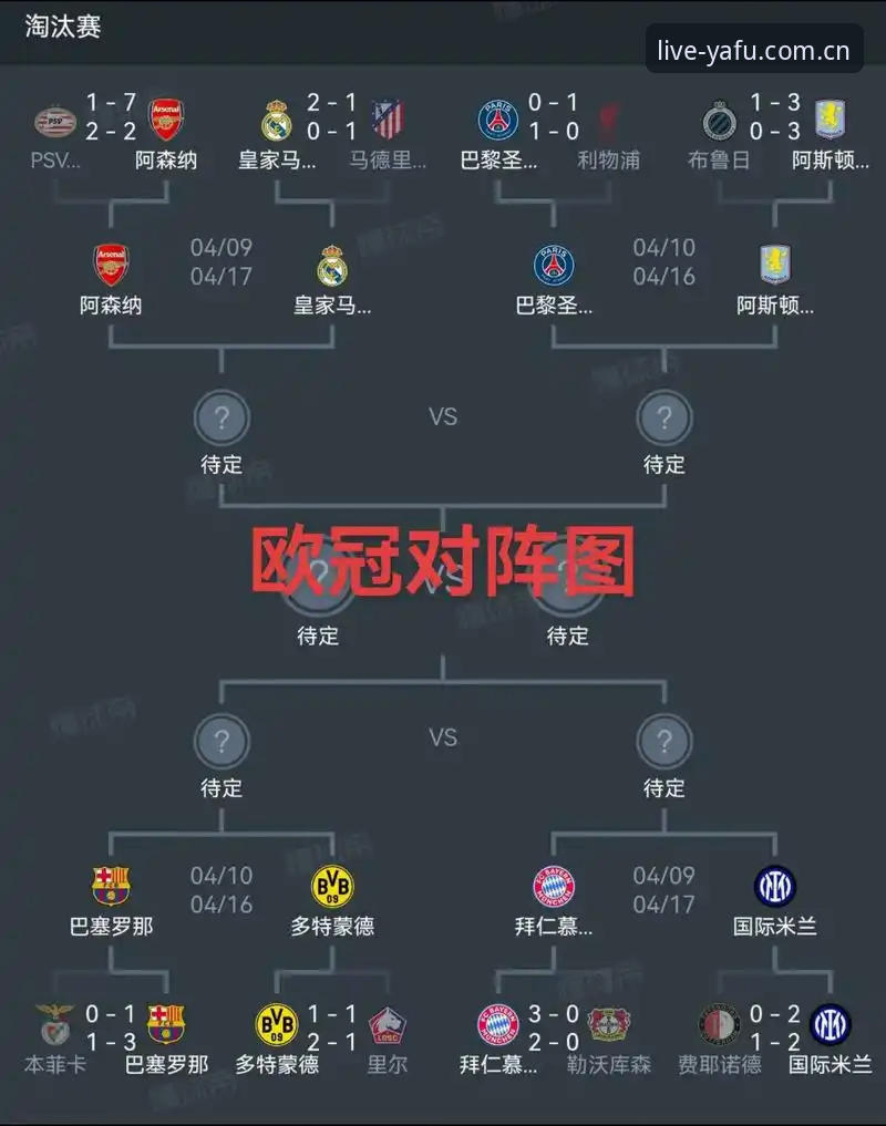 欧联杯决赛复盘必备知识——从埃梅里战术看体育直播数据应用