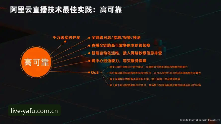 亚富体育平台专业数据深度评测：从赛事直播到数据分析的全链路体验